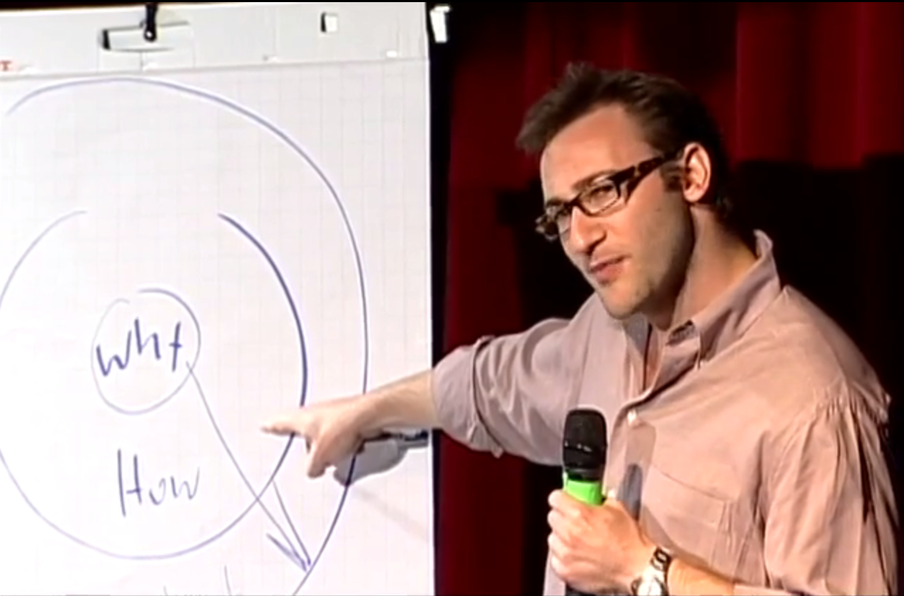 How great leaders inspire action thumb image